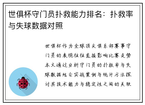 世俱杯守门员扑救能力排名：扑救率与失球数据对照